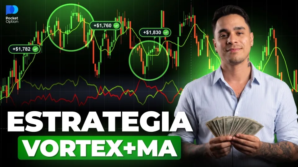Opciones Binarias: A Proven Strategy to Trade Binary Options Successfully